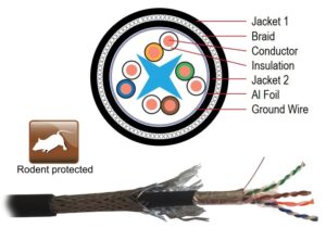 FTP C6_RODENT OUTDOOR_VI_2017-min